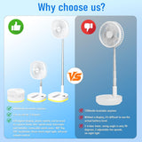 Portable Oscillating Standing Fan,9 Inch Foldable Pedestal Fan,10000Mah Rechargeable Battery USB Powered Floor Fan,Height Adjustable,4 Speeds,Quiet,With Remote Control,Led,Storage Bags,Camping Bedroom
