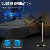 Portable Oscillating Standing Fan,9 Inch Foldable Pedestal Fan,10000Mah Rechargeable Battery USB Powered Floor Fan,4 Speeds,Height Adjustable,Quiet,With Remote Control,Led,Storage Bags,Camping Bedroom
